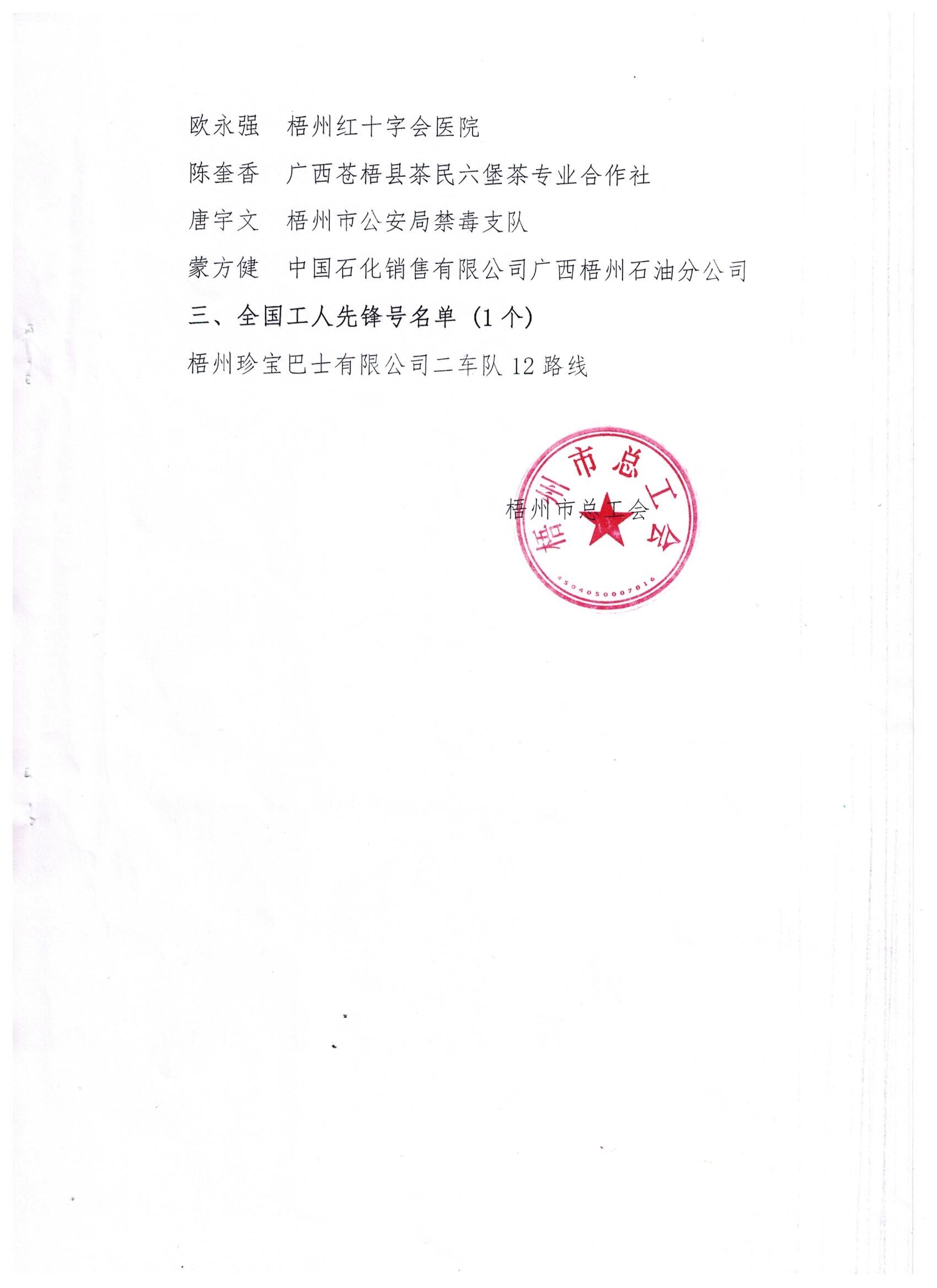 2019年全國(guó)五一勞動(dòng)獎(jiǎng)、工人先鋒號(hào)推薦對(duì)象公示2.jpg