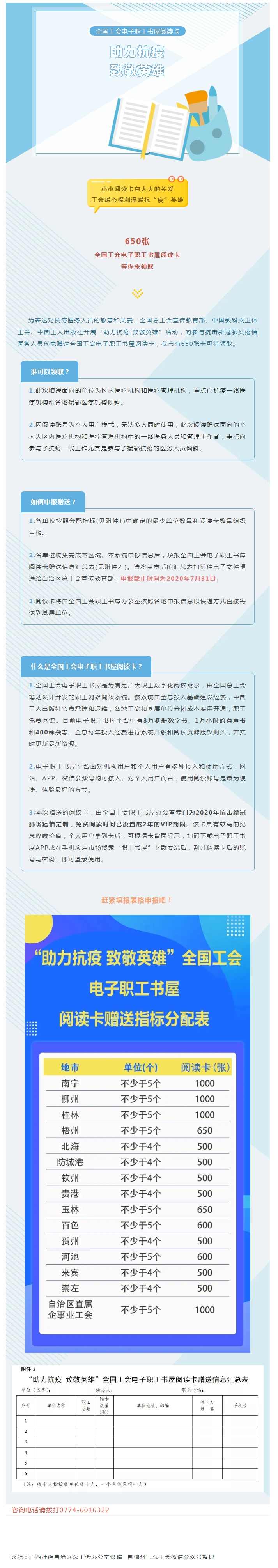 關愛“加碼”！@梧州抗疫醫(yī)務人員：650張全國工會電子職工書屋閱讀卡等你來領！.jpg