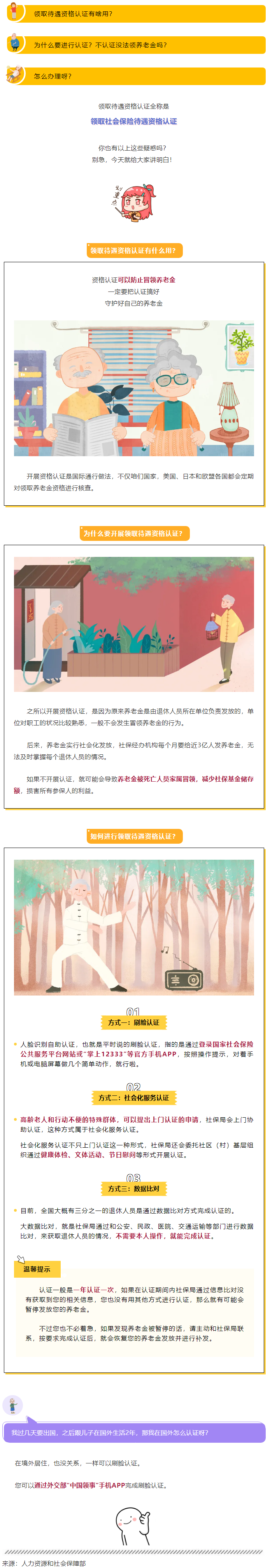 領(lǐng)取待遇需要資格認(rèn)證？手把手教您怎么辦！.png