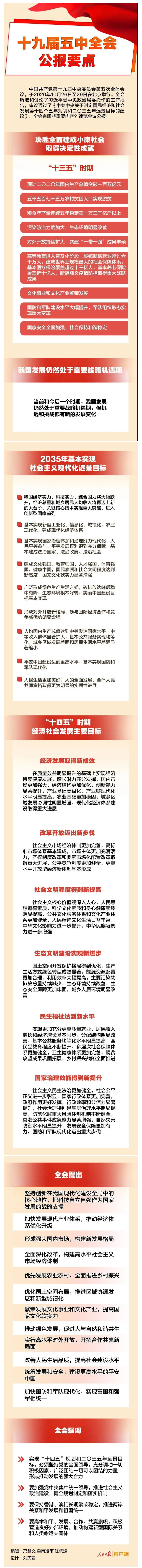 五中全會(huì)公報(bào)要點(diǎn)，條條與你有關(guān)！.jpg