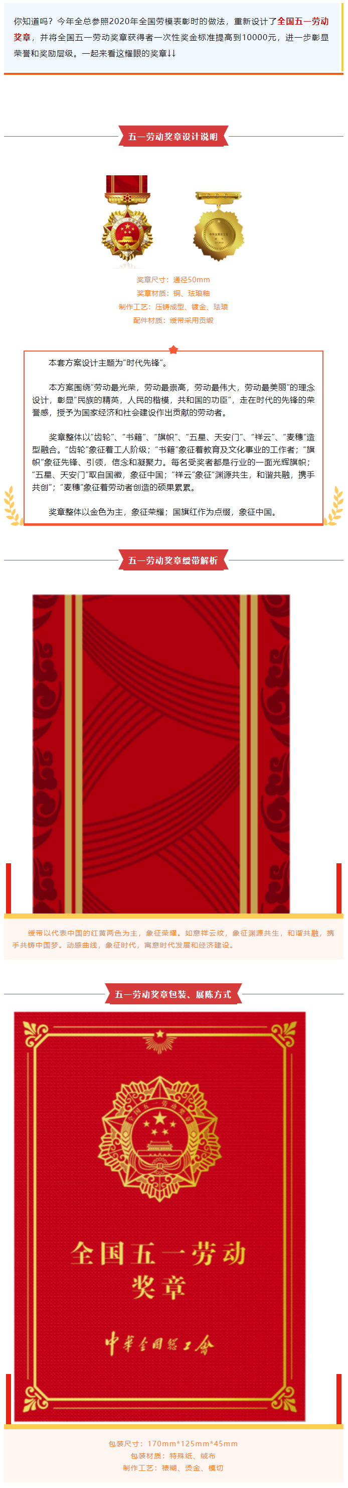 太炫了！新的全國五一勞動獎?wù)?，高清大圖揭秘美在哪里！.png