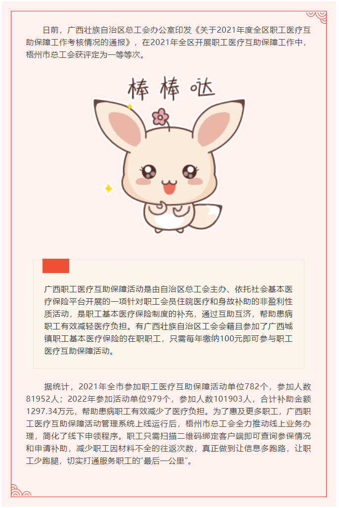 喜訊！梧州市總工會2021年度職工醫(yī)療互助保障工作獲上級部門通報表揚(yáng).png