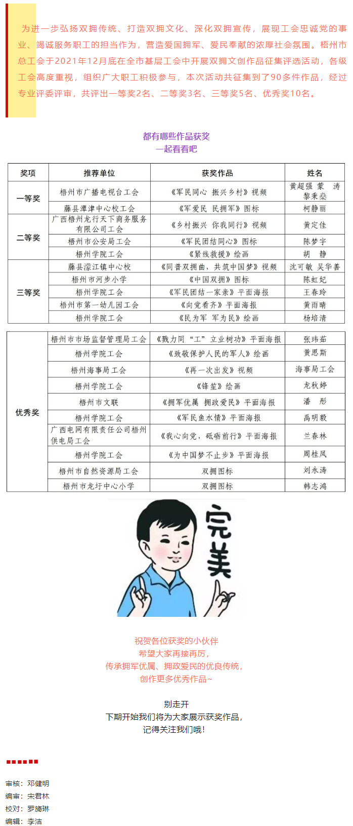 雙擁文創(chuàng)作品征集評選活動獲獎名單出爐，快看看有沒有你！.png