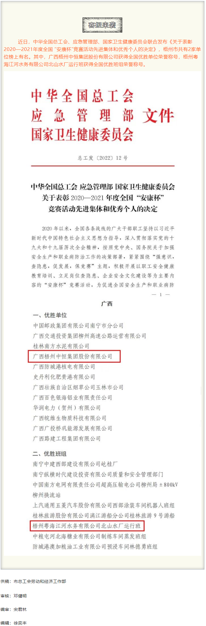 喜報(bào)！我市“安康杯”競賽活動(dòng)再獲全國榮譽(yù).png
