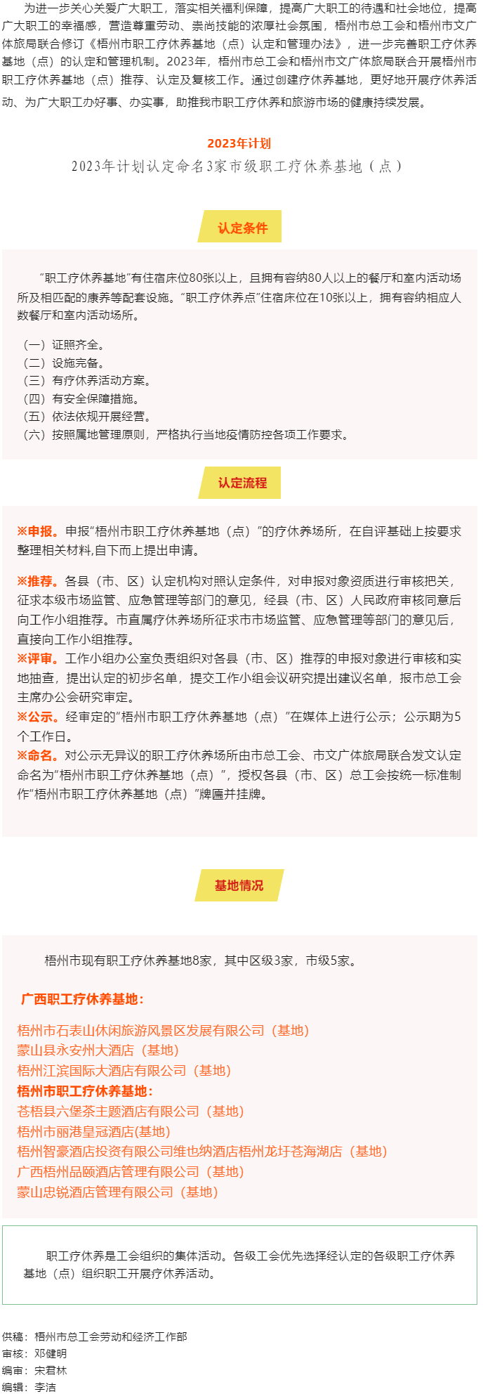 梧州市總工會(huì)、梧州市文廣體旅局?jǐn)y手共同推進(jìn)市職工療休養(yǎng)基地（點(diǎn)）創(chuàng)建工作.png