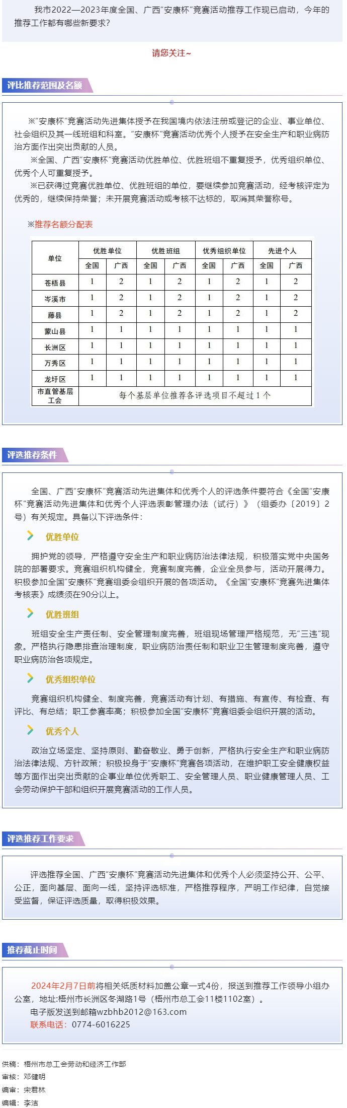 關(guān)注！2022—2023年度全國(guó)、廣西“安康杯”競(jìng)賽活動(dòng) 推薦工作現(xiàn)已開(kāi)始.png