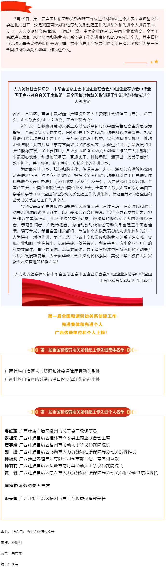 喜報(bào)！我市兩名同志榮獲第一屆“全國和諧勞動(dòng)關(guān)系創(chuàng)建工作先進(jìn)個(gè)人”榮譽(yù)稱號(hào).png