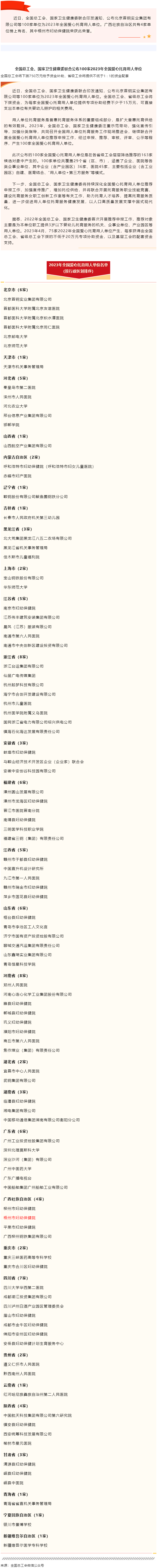 全國(guó)總工會(huì)、國(guó)家衛(wèi)生健康委聯(lián)合公布100家2023年全國(guó)愛(ài)心托育用人單位.png