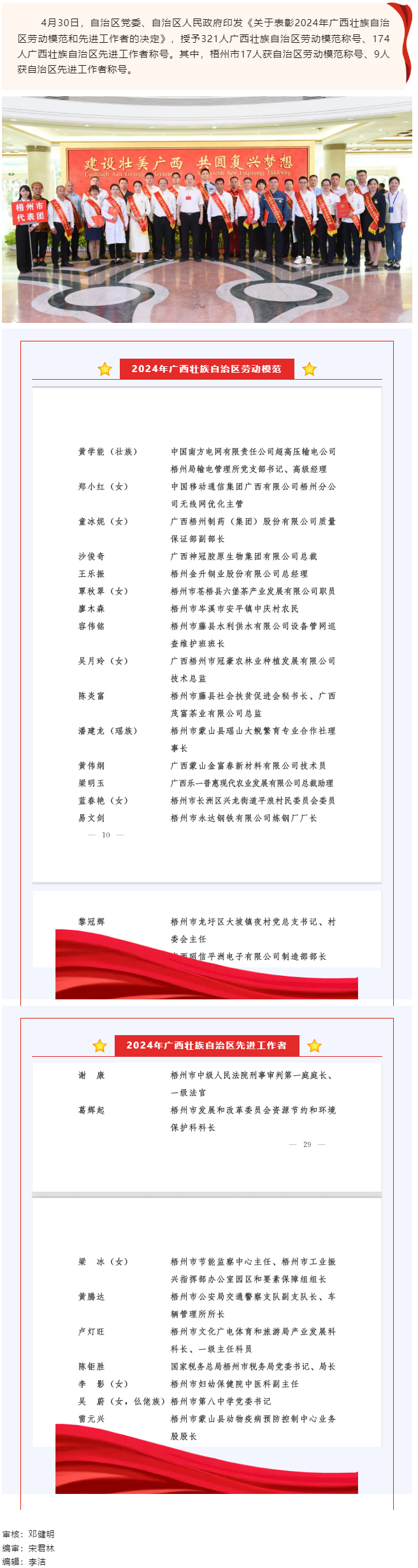 喜報(bào)！梧州26人獲表彰！.png