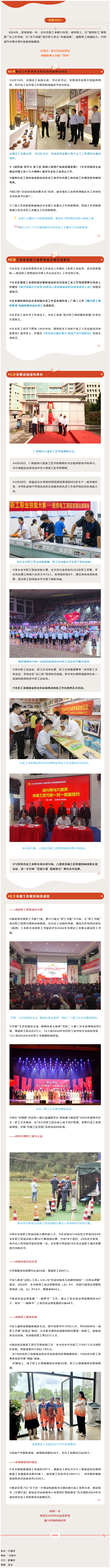 回望2024丨一串?dāng)?shù)字速覽梧州工會2024年的成績單！.png
