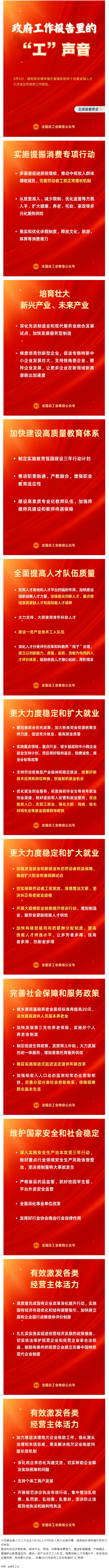 請查收！政府工作報告里的“工”聲音！.png