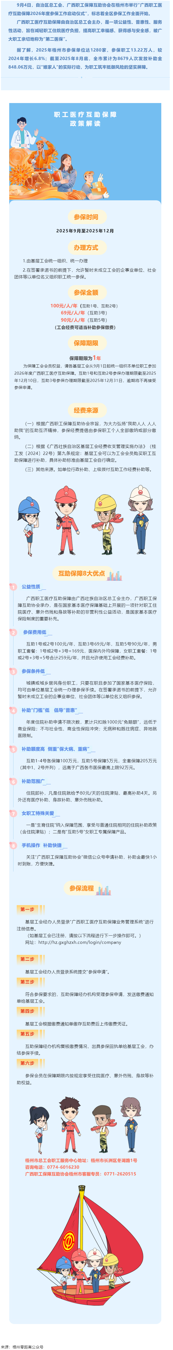 重要提醒！廣西職工醫(yī)療互助保障2026年度參保工作啟動(dòng)啦！.png