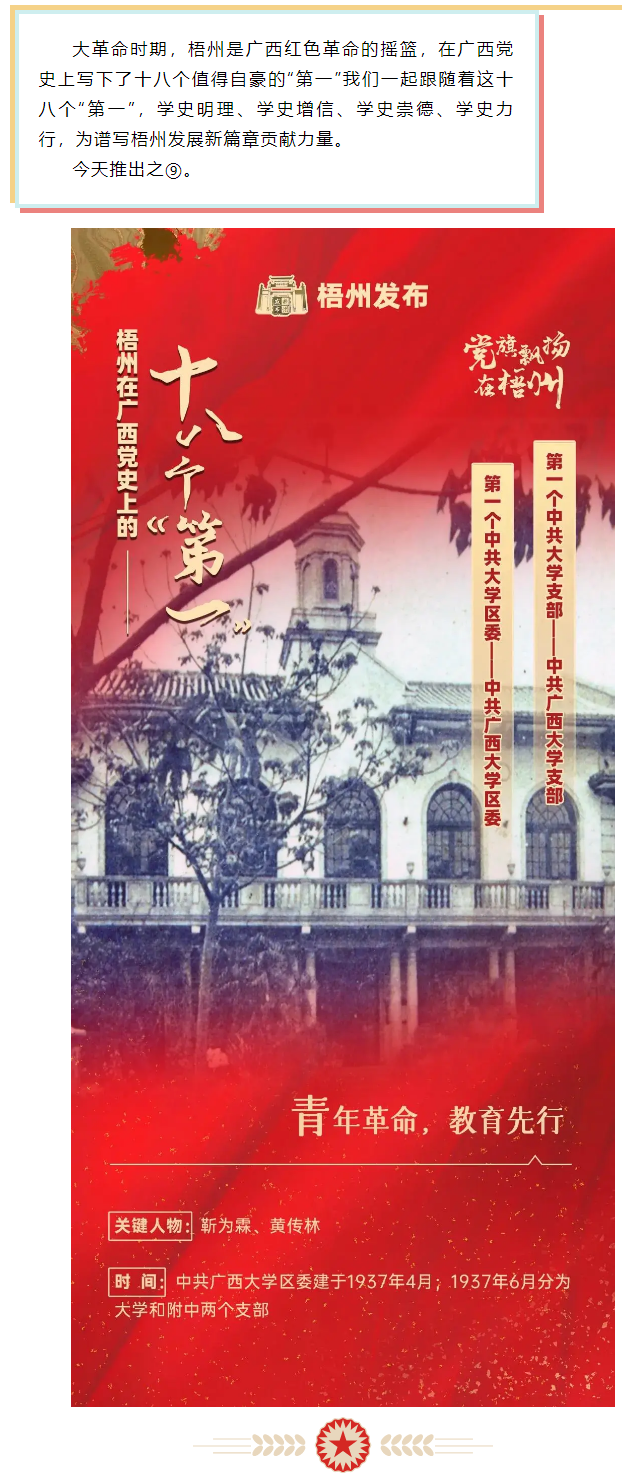 梧州18個“第一”之⑨丨廣西第一個中共大學區(qū)委、第一個中共大學支部.png