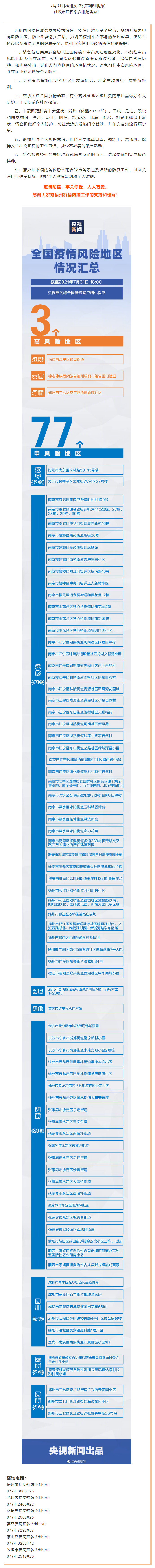 中高風險地區(qū)持續(xù)增加，梧州疾控中心重要提醒！.png