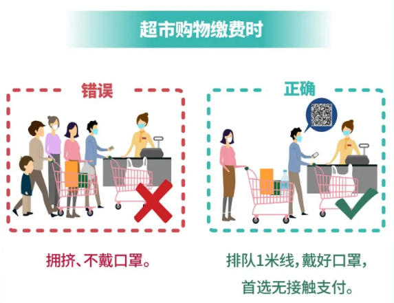 中國疾控中心教您做好個(gè)人防護(hù)！