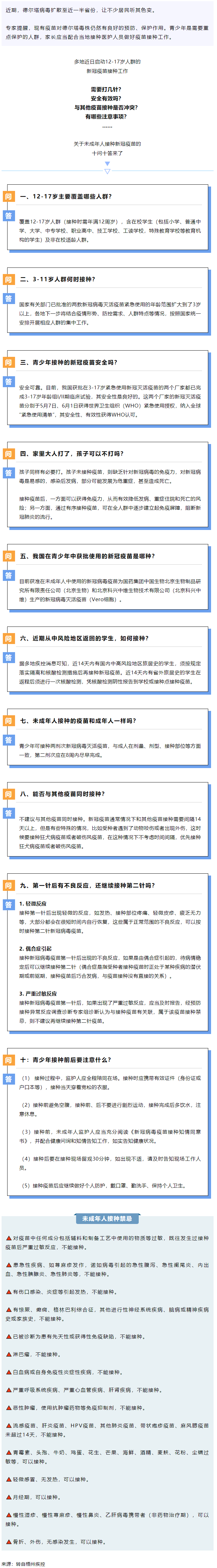 轉(zhuǎn)擴！未成年人新冠疫苗接種“十問十答”.png