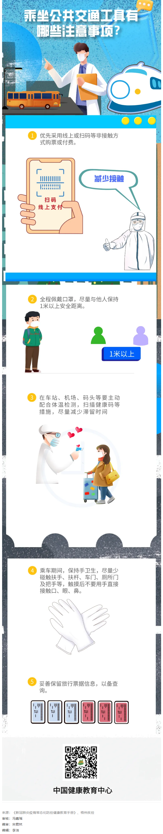 健康科普｜疫情期間，乘坐公共交通工具有哪些注意事項(xiàng)？.png