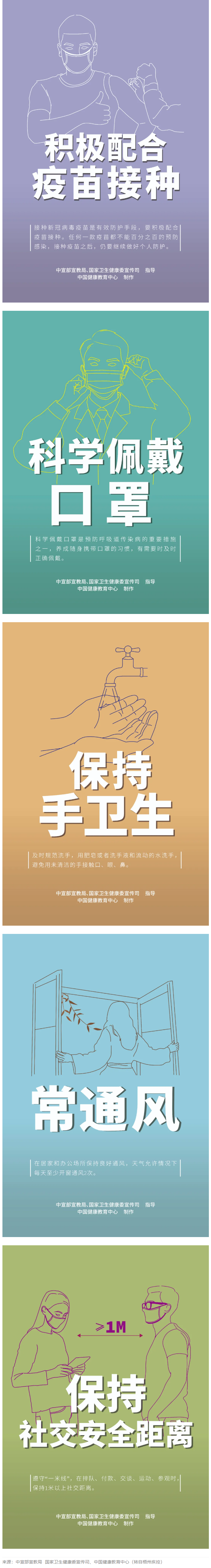 中秋、國慶將至，這些事至關(guān)重要！【新型冠狀病毒科普知識】.png