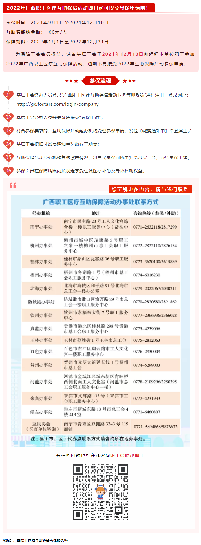 重要！2022年互助保障活動開始參保啦！.png
