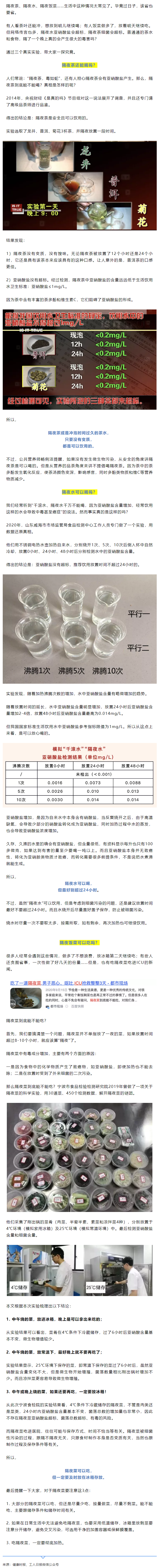【微課堂】隔夜的東西究竟哪些能吃？哪些不能吃？.png