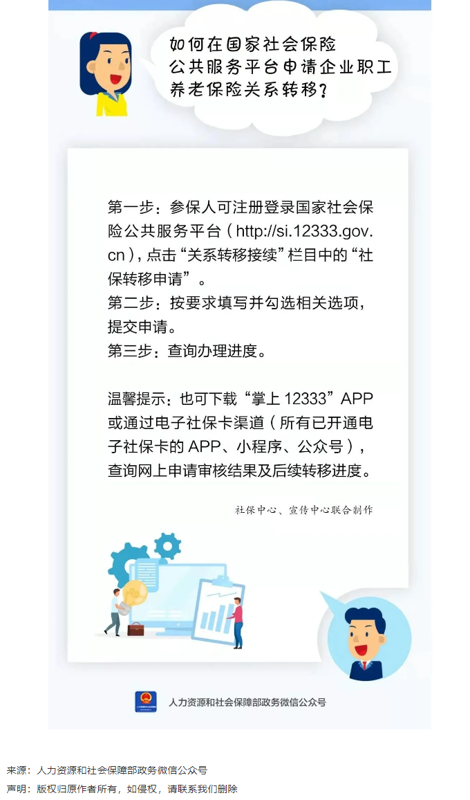 敲黑板_如何在國家社會保險公共服務平臺申請企業(yè)職工養(yǎng)老保險關系轉移？.png