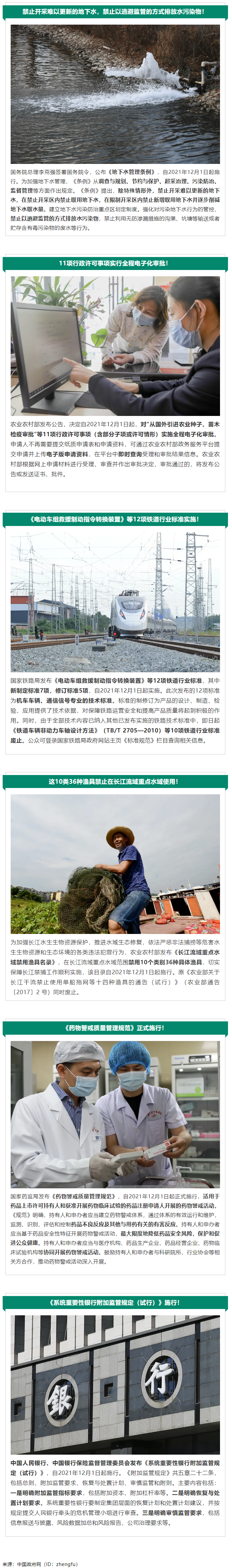 12月起，這些新規(guī)將影響你我生活！.png