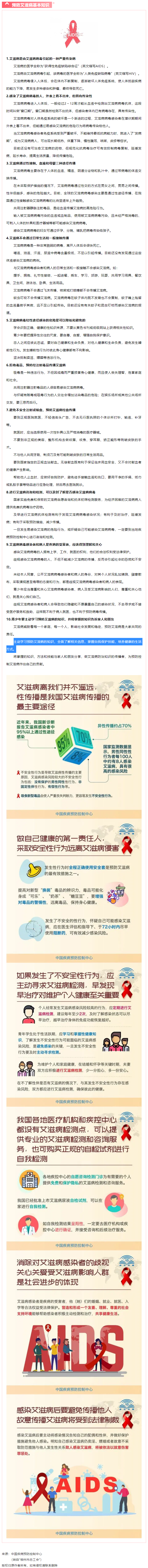 這些預(yù)防艾滋病基本知識(shí)，你一定要知道！.png