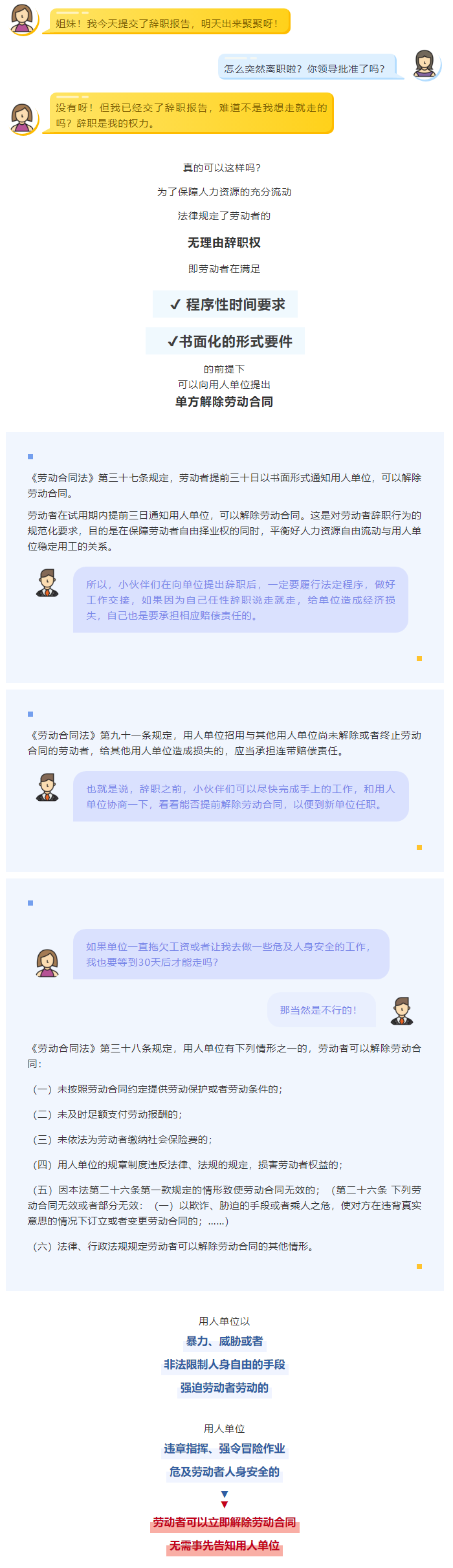 【微課堂】交完辭職信后，可以說(shuō)走就走嗎？.png
