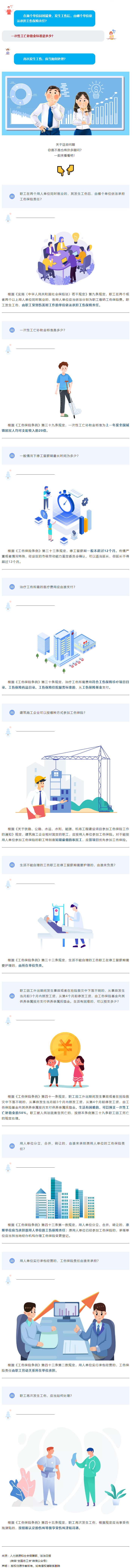 近歲末，愛自己，愛工友，這些工傷保險知識請拿走！.png