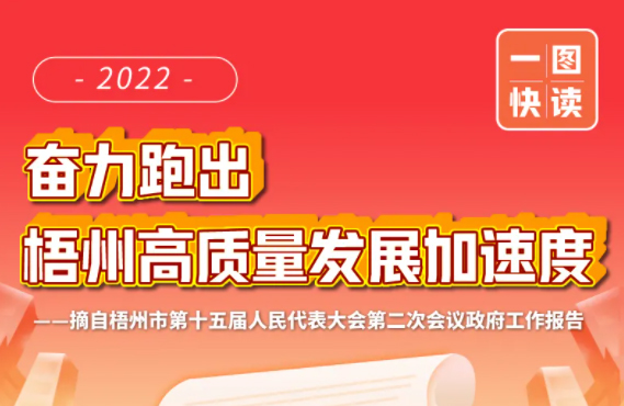 市長(zhǎng)鐘暢姿作政府工作報(bào)告！梧州將有這些大動(dòng)作！一圖快讀