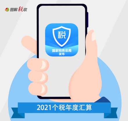 提醒！這項(xiàng)“退費(fèi)”已開(kāi)始預(yù)約