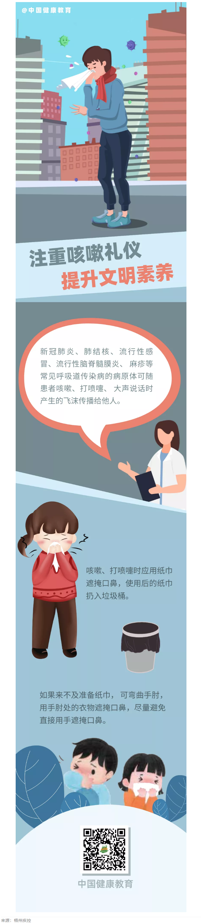 健康科普｜注重咳嗽禮儀，提升文明素養(yǎng).png