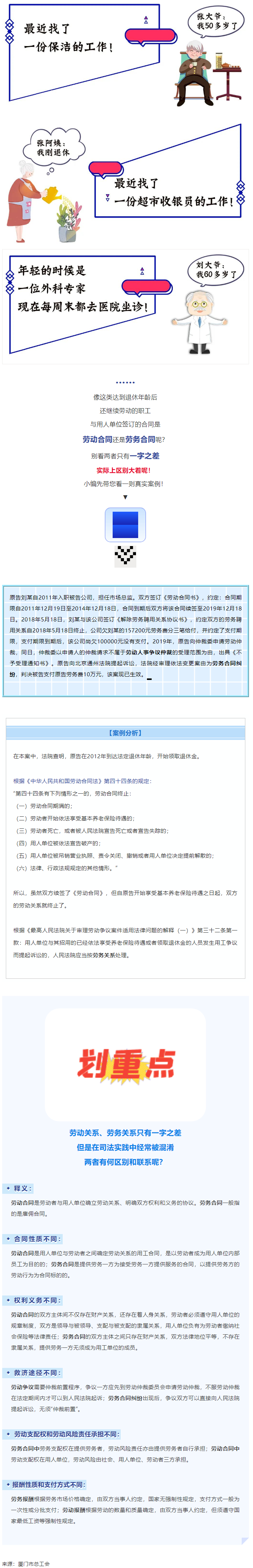 【微課堂】“勞動合同”與“勞務(wù)合同”有啥區(qū)別？.png