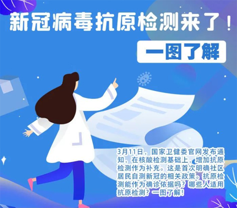 轉(zhuǎn)擴！新冠抗原自測怎么測，這張圖說明白了
