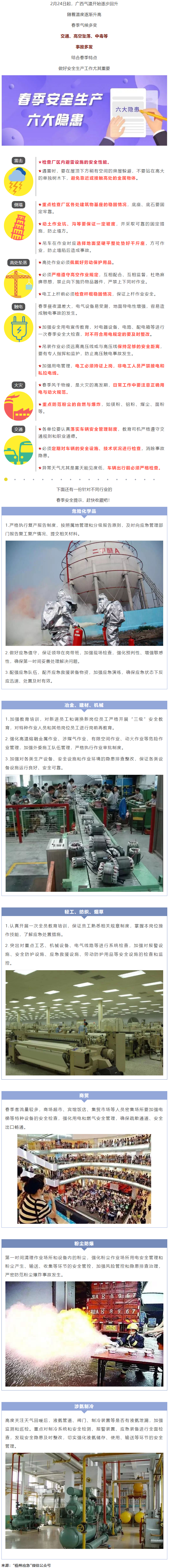 應(yīng)急科普 _ 春季安全生產(chǎn)這六大隱患，你不可不知.png