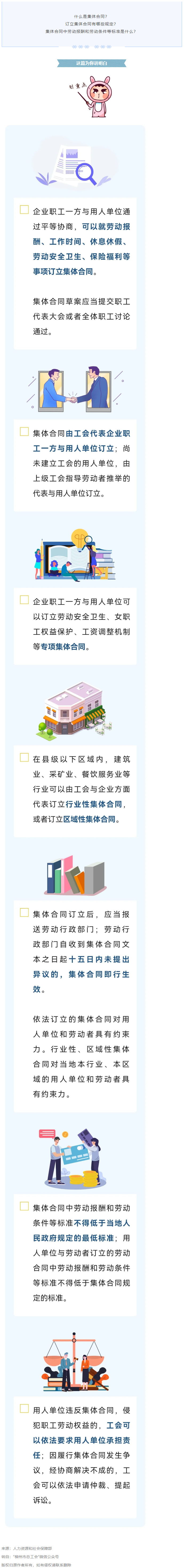 你了解集體合同嗎？一起來看.png