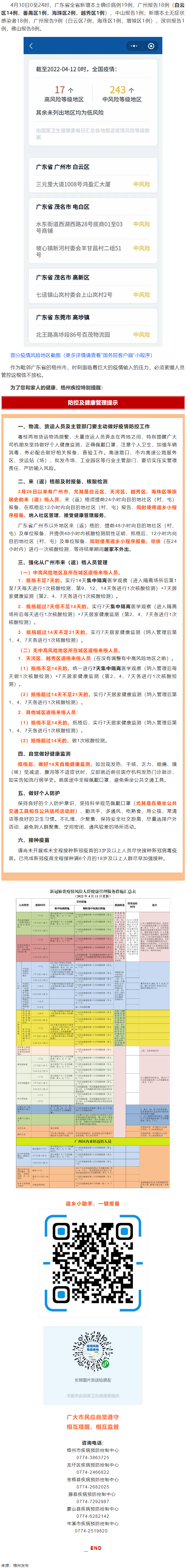 集中隔離？居家監(jiān)測(cè)？3月26日以來(lái)到過(guò)廣州的來(lái)返梧州人員，請(qǐng)注意！.png