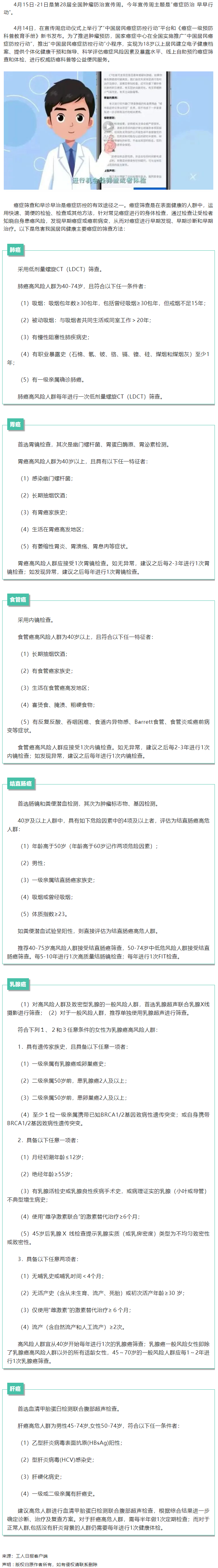 【微課堂】健康知識(shí)丨 6大癌種的篩查和早診早治方法，你一定要知道！.png
