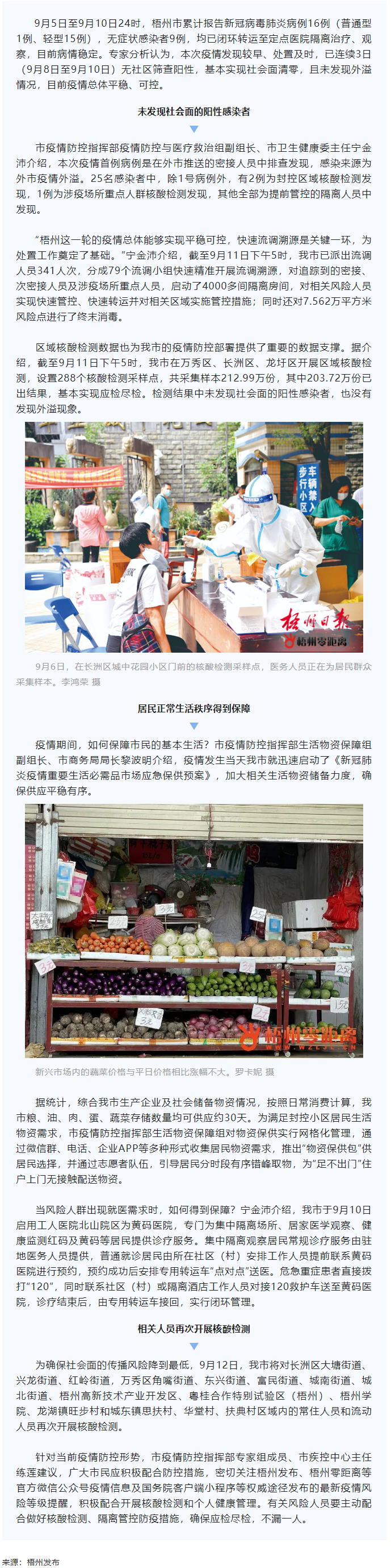 梧州市疫情平穩(wěn)可控丨外溢風(fēng)險(xiǎn)減弱，物資保障充裕.png