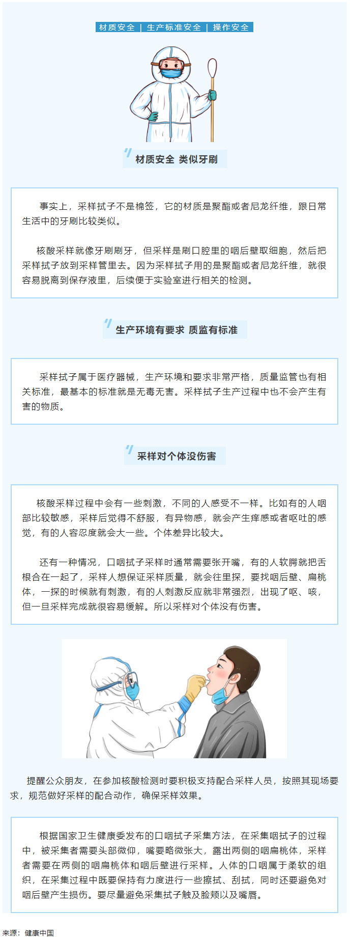 健康科普 _ 核酸采樣的“棉簽”安全嗎？當(dāng)然安全！.png