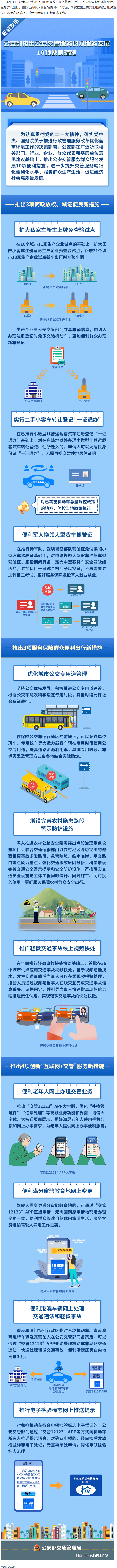10項交管便利新措施！6月1日起實施.png