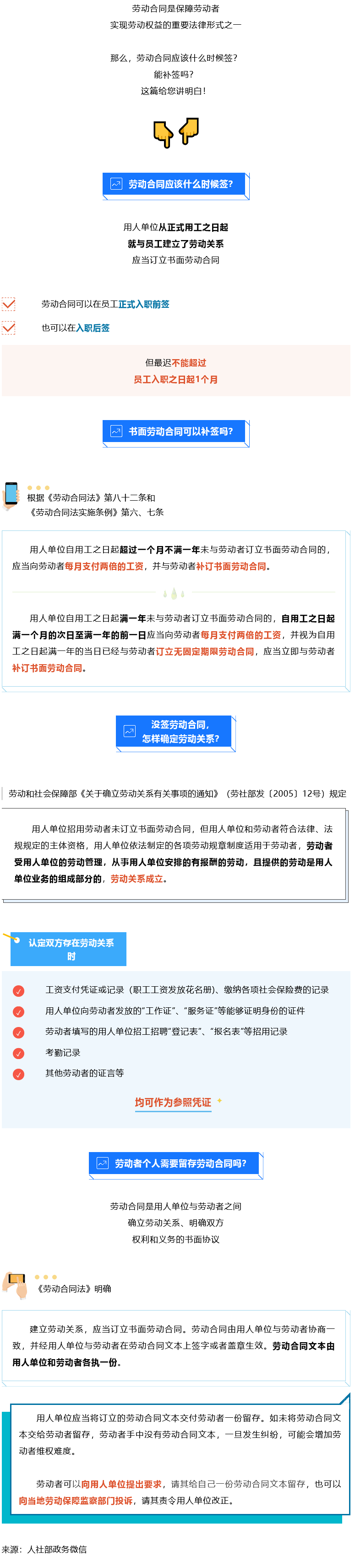 Screenshot 2023-08-06 at 18-07-09 書(shū)面勞動(dòng)合同可以補(bǔ)簽嗎？知識(shí)帖來(lái)了！.png