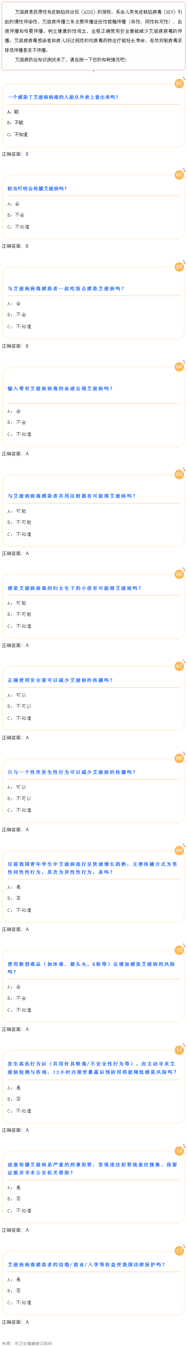 艾滋病防治知識(shí)，您知道多少？.png