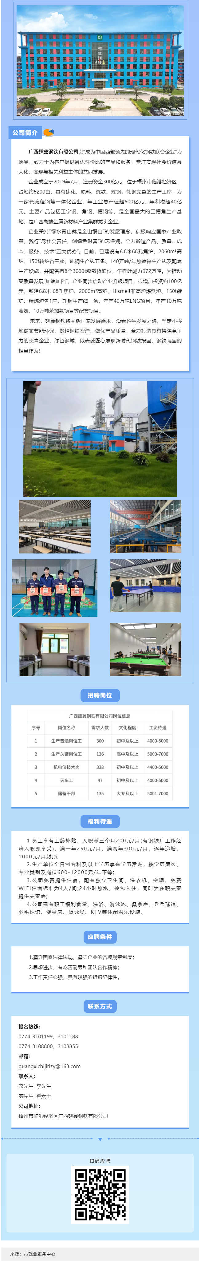 新年歸鄉(xiāng)，“薪”安梧城！翅冀鋼鐵二期崗位等您來(lái)！.png