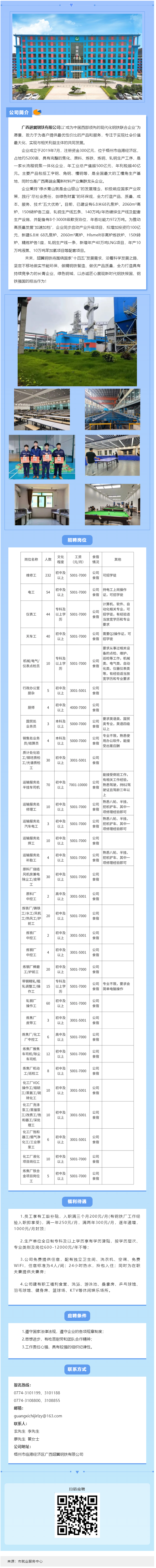 【樂業(yè)梧州 春風(fēng)行動】廣西翅冀鋼鐵二期崗位就緒，等您來一展身手！.png
