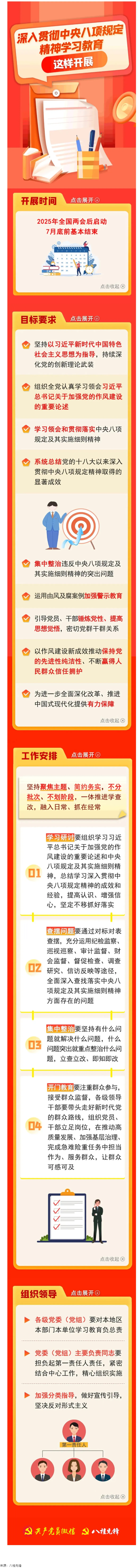 劃重點！深入貫徹中央八項規(guī)定精神學(xué)習(xí)教育這樣開展.png