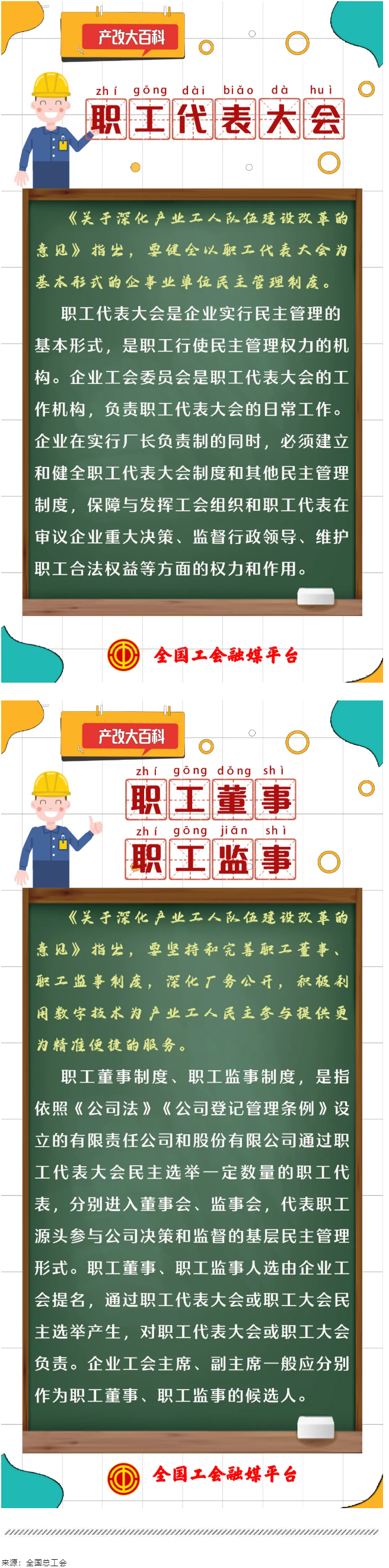 產(chǎn)改大百科｜什么是“職工代表大會”“職工董事、職工監(jiān)事”？.png