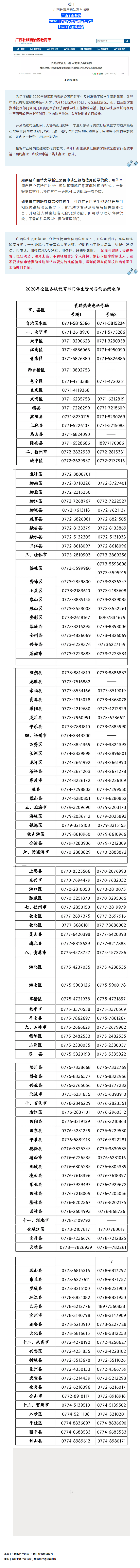 @我區(qū)家庭經(jīng)濟困難的職工：孩子上學(xué)難？資助熱線已開通！.png