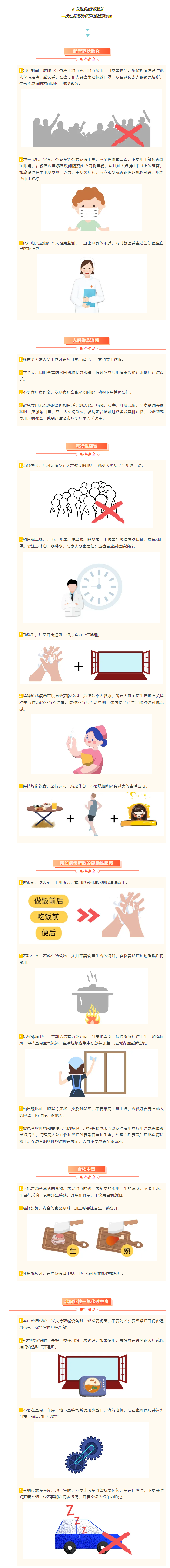 @我區(qū)職工，一月份要做好這些健康防范哦_.png