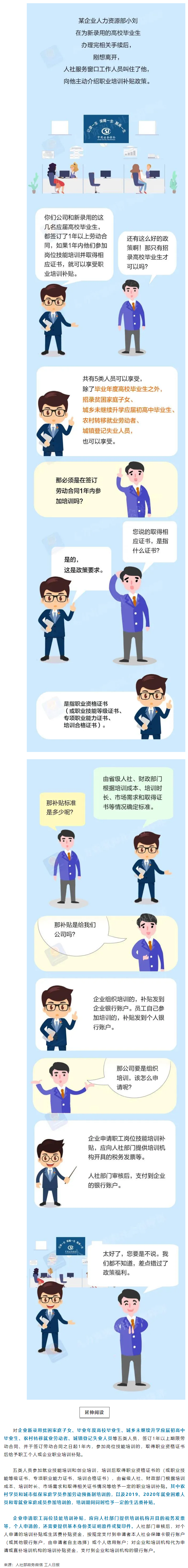 職場 _ 這五類人員可領(lǐng)取職業(yè)培訓(xùn)補(bǔ)貼，千萬別錯(cuò)過.png